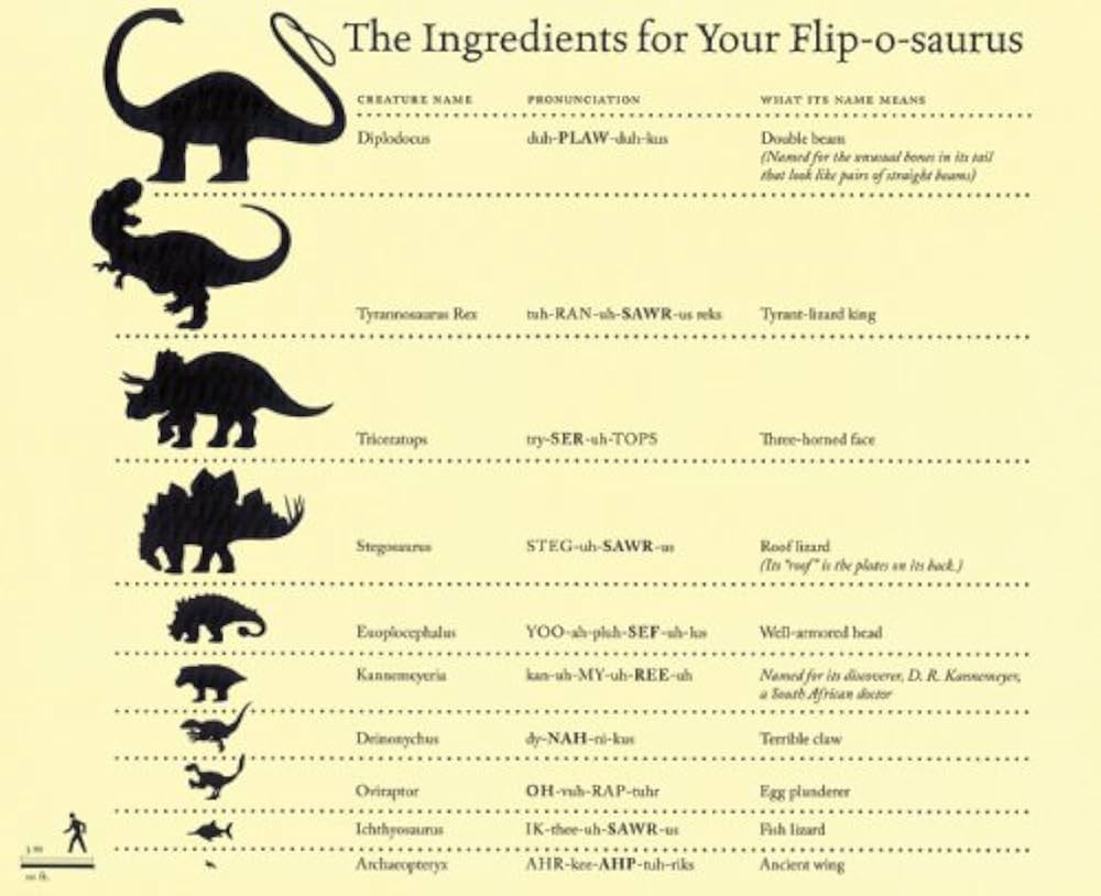 Flip-o-saurus