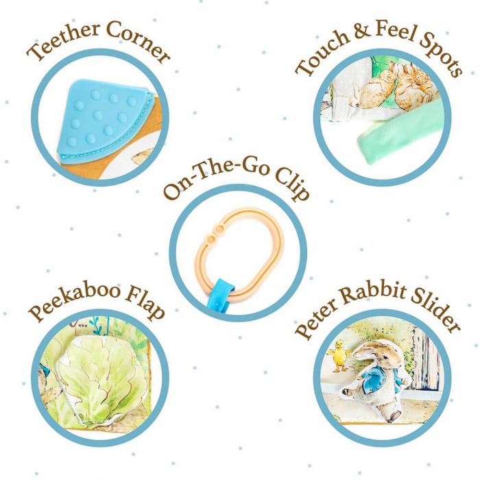 Once Upon a Time - Peter Rabbit Soft Book