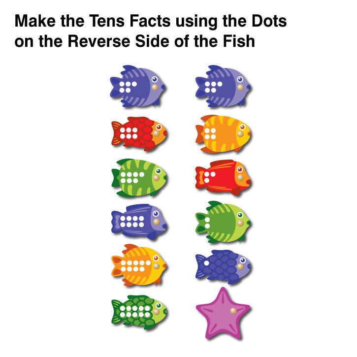 Fishing for Numbers