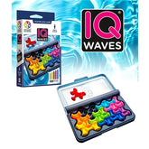 IQ Waves
