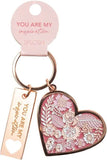 Mother's Day Keyring