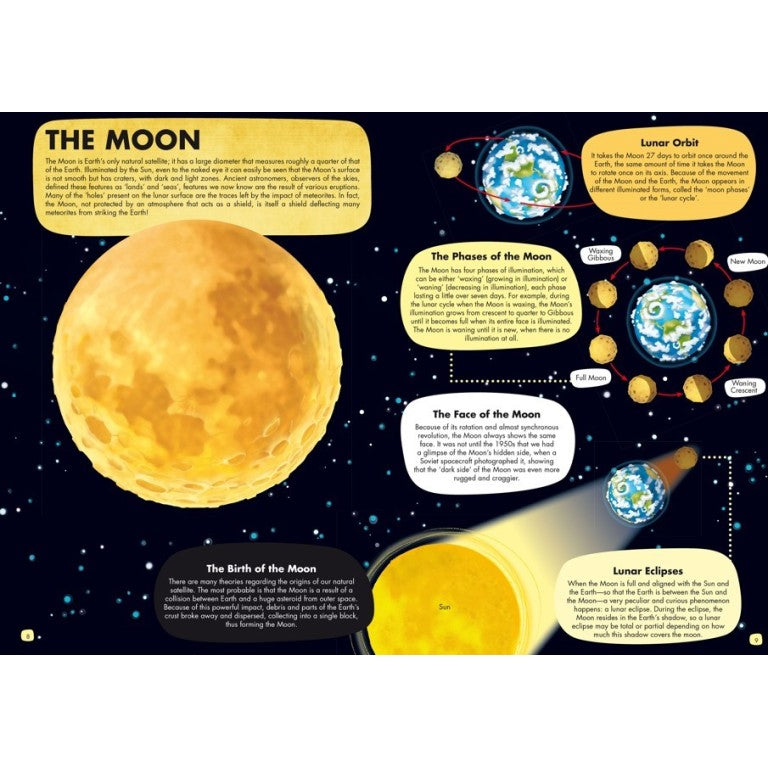 From the Earth to the Moon 3D Puzzle and Book Set