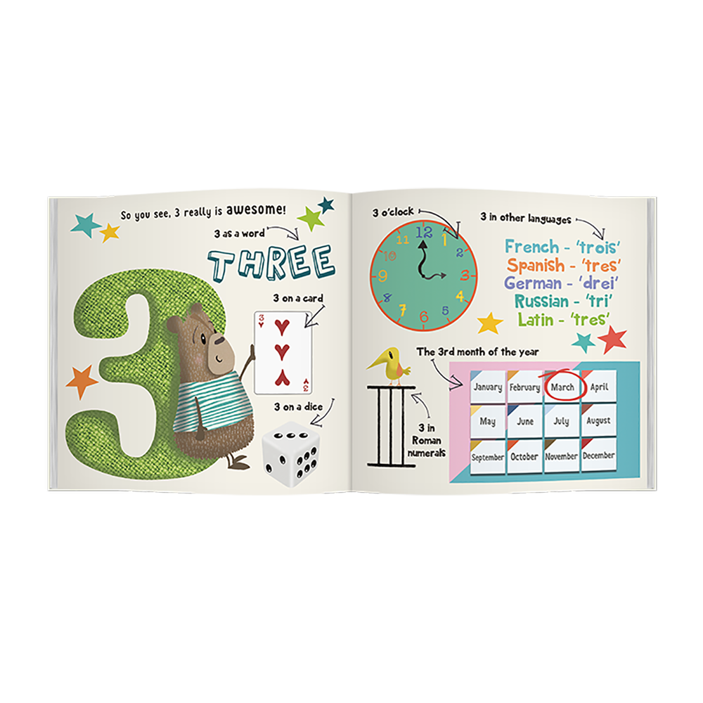 "WOW YOU'RE 1! 2! 3! 4! 5! 6!" Birthday Books