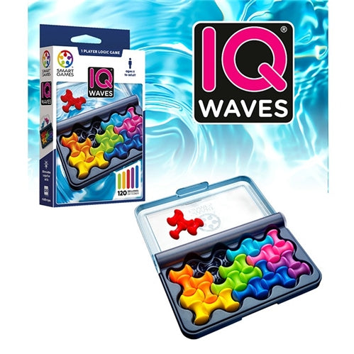 IQ Waves