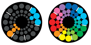 IQ Deluxe Circle