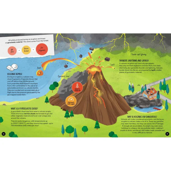 Sassi What How Why Volcanoes Book and Poster
