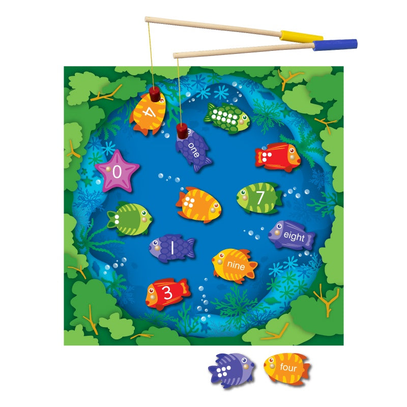 Fishing for Numbers